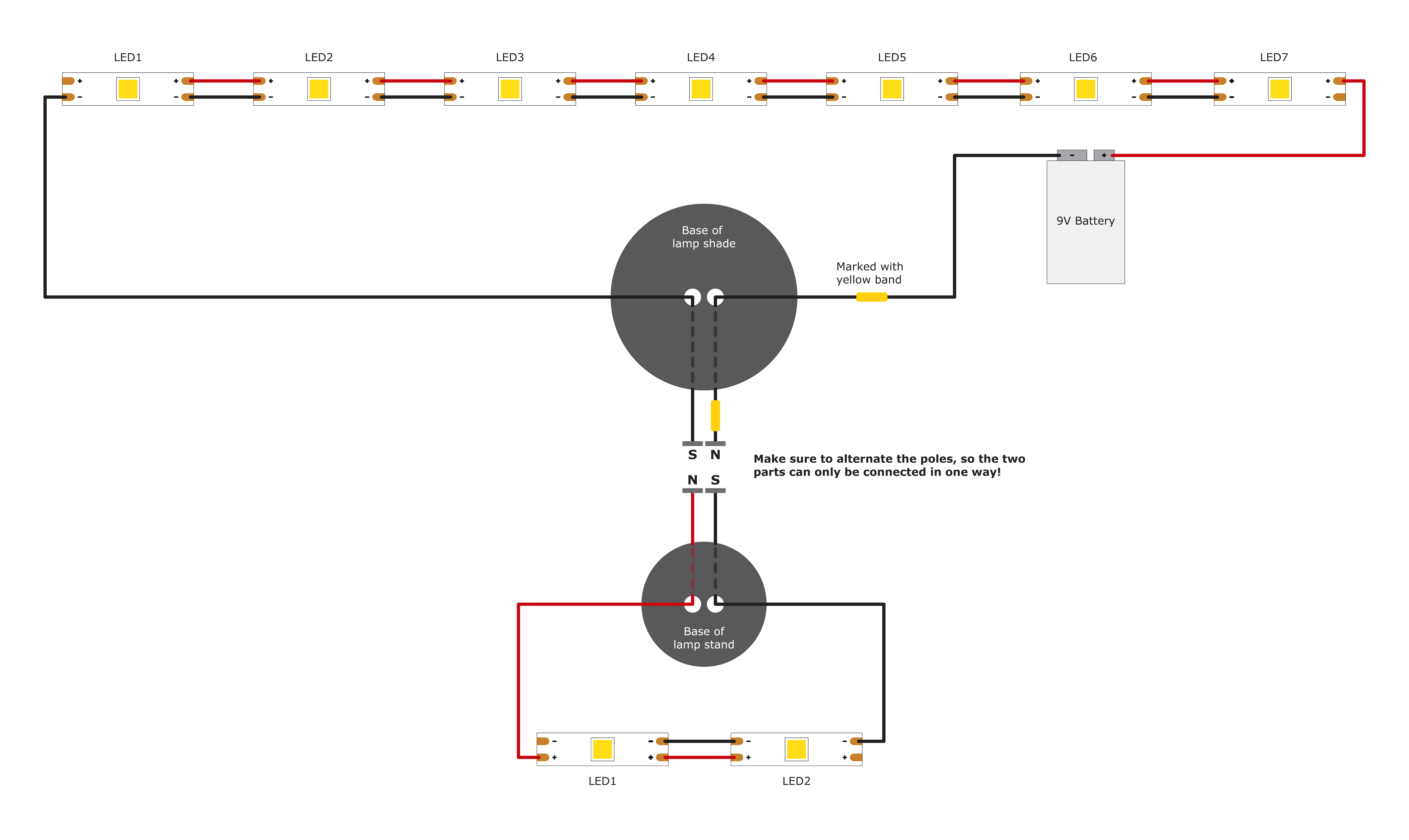 Full wiring diagram with LED strips and magnet contacts